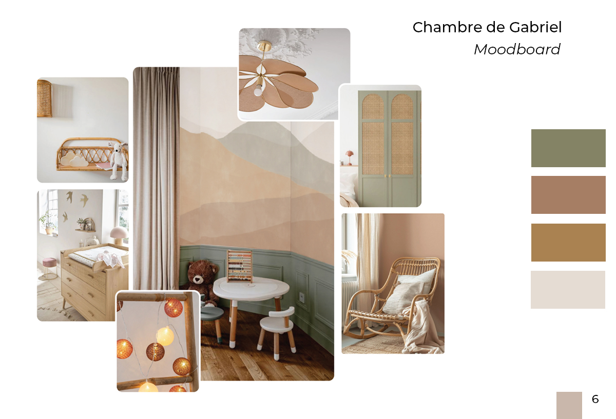 moodboard deco1